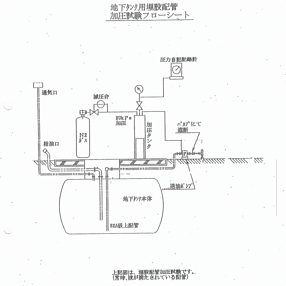 技術情報1